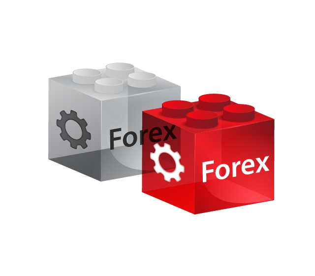 Forex Trading Plugins