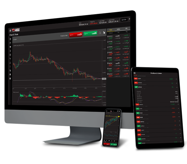 mF Trading Platform