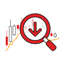 Trading Analysis & Strategies