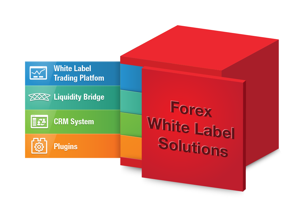 Forex White Label Solutions